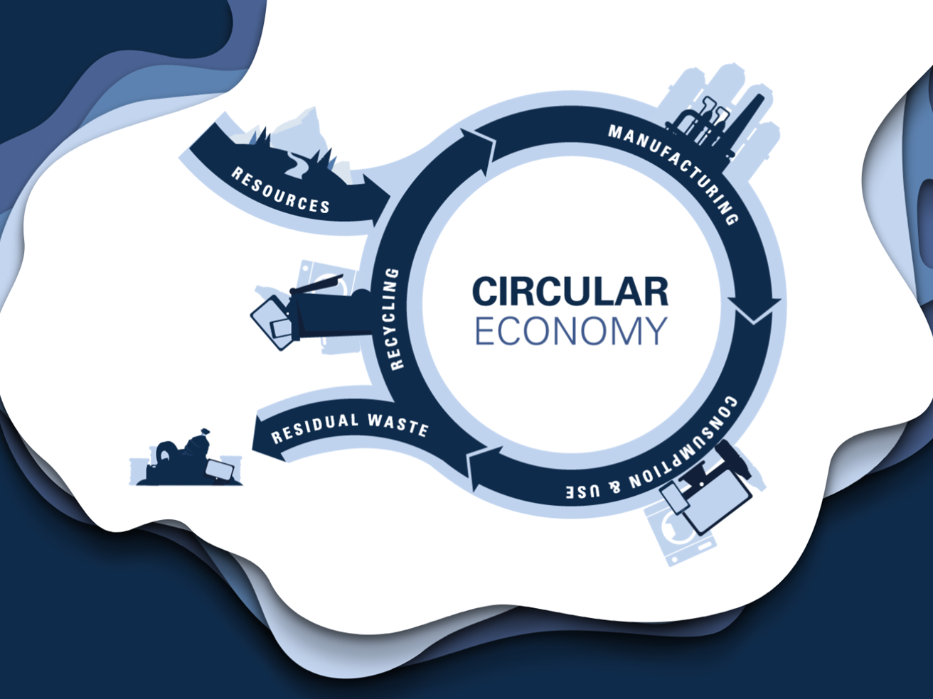 Climate Change Survey2