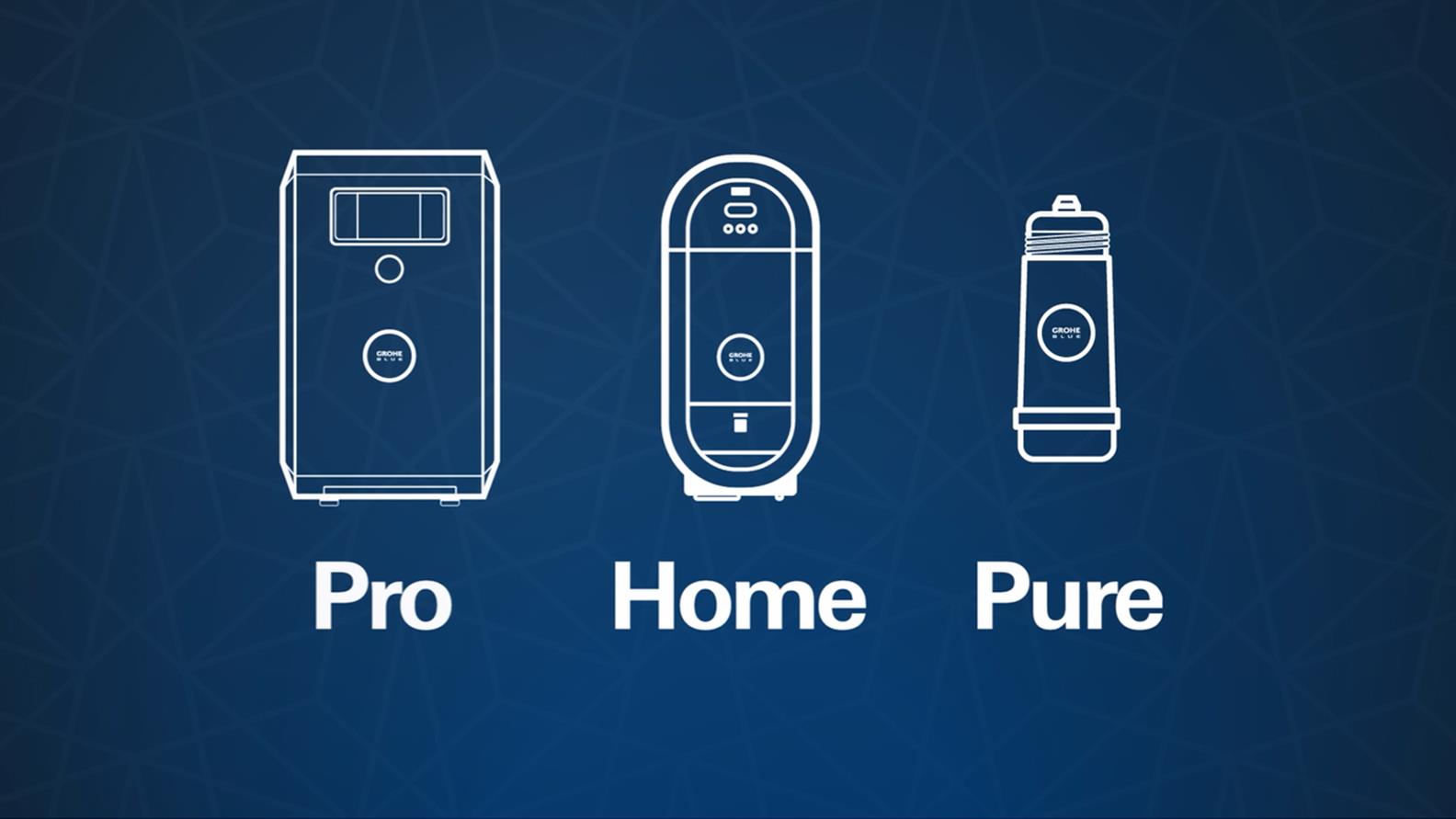 GROHE Blue Carbon Footprint