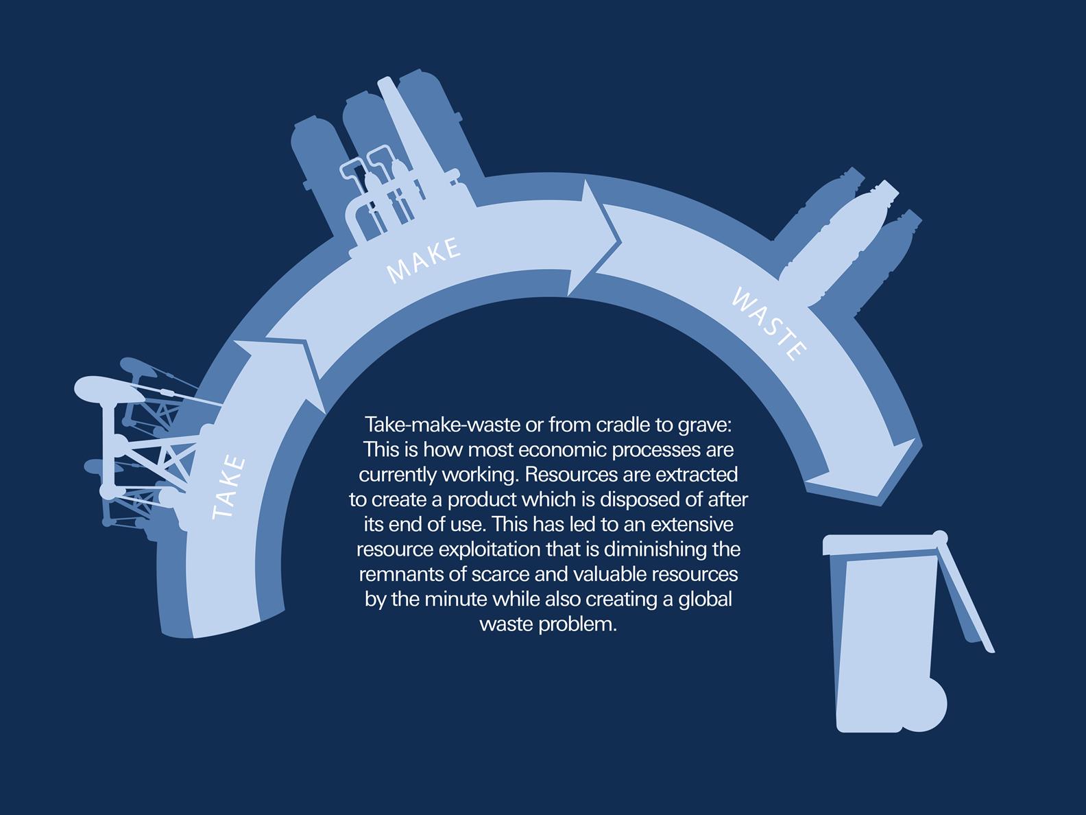 Grohe_Sustainability_Factsheet_Bild3
