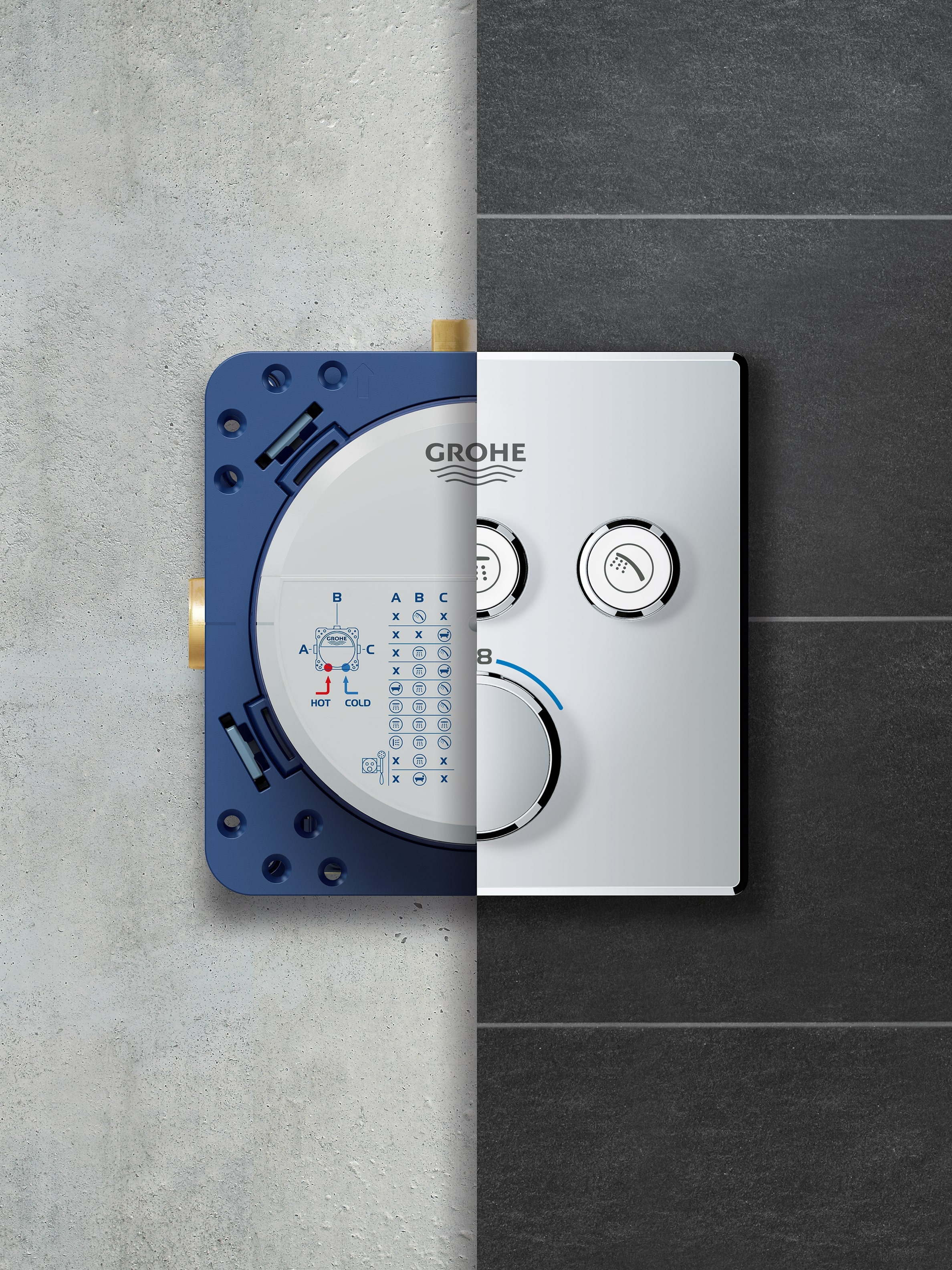 Collage-04_GROHE SmartControl